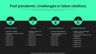 Post Pandemic Challenges In Labor Relations
