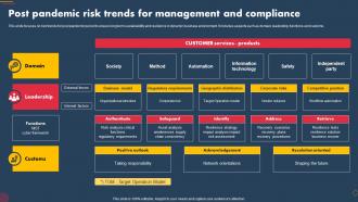 Post Pandemic Risk Trends For Management And Compliance