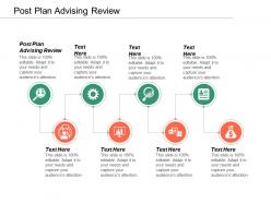 Post plan advising review ppt powerpoint presentation file format cpb