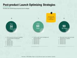 Post Product Launch Optimizing Strategies M2425 Ppt Powerpoint Presentation Styles Inspiration