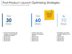 Post Product Launch Optimizing Strategies Premarket Ppt Powerpoint Presentation Ideas Structure