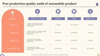 Post Production Quality Audit Of Automobile Product