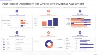 Post Project Assessment For Overall Effectiveness Assessment Project Planning Playbook