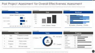 Post Project Assessment For Overall Project Scope Administration Playbook