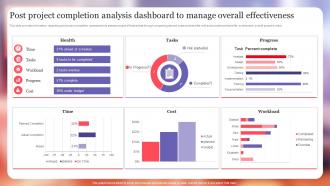 Post Project Completion Analysis Dashboard To Manage Project Excellence Playbook For Managers