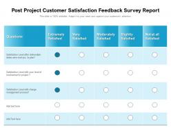 Post project customer satisfaction feedback survey report