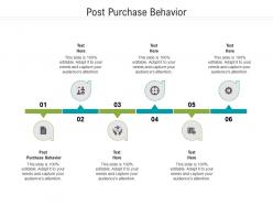 Post purchase behavior ppt powerpoint presentation show layout ideas cpb