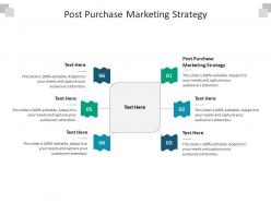 Post purchase marketing strategy ppt powerpoint presentation slides background cpb