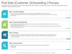 Post sale customer onboarding process techniques reduce customer onboarding time