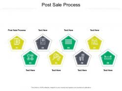 Post sale process ppt powerpoint presentation styles graphic images cpb