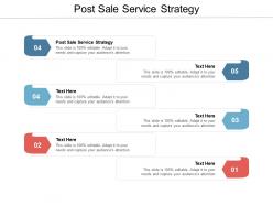 Post sale service strategy ppt powerpoint presentation styles designs cpb