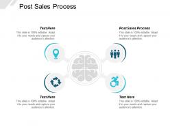 post_sales_process_ppt_powerpoint_presentation_layouts_show_cpb_Slide01