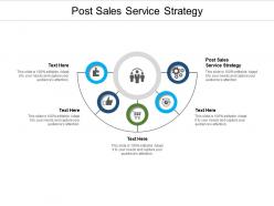 Post sales service strategy ppt powerpoint presentation slides clipart cpb