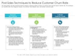 Post sales techniques to reduce customer churn rate techniques reduce customer onboarding time