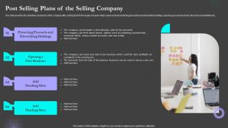 Post Selling Plans Of The Selling Company Sell Side M And A Pitch Book