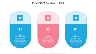 Post Sibo Treatment Diet In Powerpoint And Google Slides Cpb