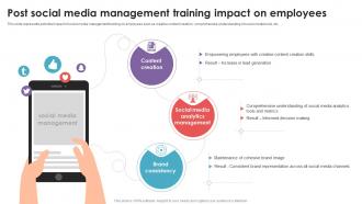 Post Social Media Management Training Impact On Employees Social Media Management DTE SS