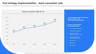 Post Strategy Implementation Lead Conversion Rate Marketing Leadership To Increase Product Sales