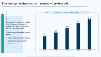 Post Strategy Implementation Number Of Product Sold Effective Product Marketing Strategy