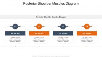 Posterior Shoulder Muscles Diagram In Powerpoint And Google Slides Cpb