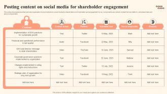 Posting Content On Social Media For Shareholder Communication Bridging