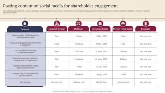 Posting Content On Social Media For Shareholder Engagement Leveraging Website And Social Media