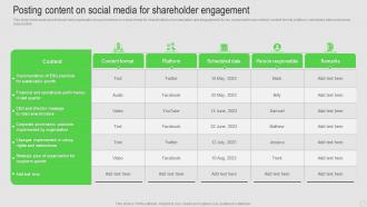 Posting Content On Social Media For Shareholder Engagement Shareholder Engagement Strategy
