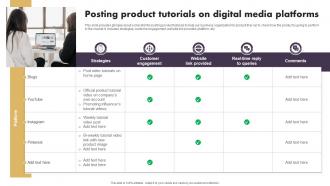 Posting Product Tutorials On Digital Media Platforms Strategic Implementation Of Effective Consumer