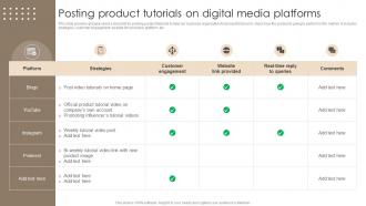 Posting Product Tutorials On Digital Media Platforms Techniques For Customer
