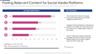 Posting Relevant Content Social Media Engagement To Improve Customer Outreach