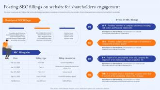 Posting SEC Fillings On Website For Shareholders Engagement Communication Channels And Strategies