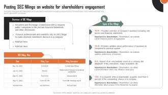 Posting Sec Fillings On Website Strategic Plan For Shareholders Relationship Building