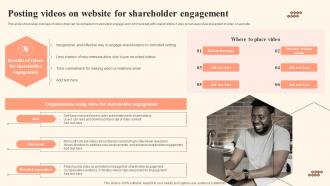 Posting Videos On Website For Shareholder Engagement Shareholder Communication Bridging