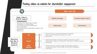 Posting Videos On Website Strategic Plan For Shareholders Relationship Building