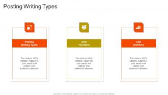Posting Writing Types In Powerpoint And Google Slides Cpb