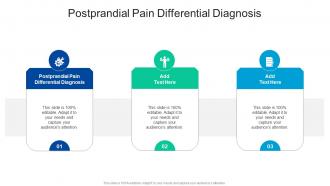 Postprandial Pain Differential Diagnosis In Powerpoint And Google Slides Cpb