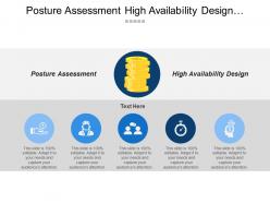 Posture assessment high availability design comprehensive reporting advanced visualization