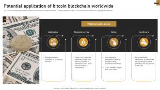 Potential Application Of Bitcoin Blockchain Worldwide