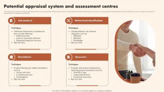 Potential Appraisal System And Assessment Centres