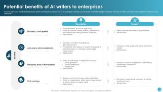 Potential Benefits Of AI Writers To AI Text To Speech Generator Platform AI SS V