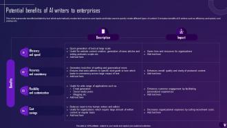Potential Benefits Of Ai Writers To Enterprises Comprehensive Guide On Ai Text Generator AI SS