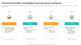 Potential Benefits Of Intelligent Procurement Excellence