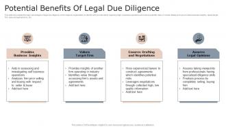 Potential Benefits Of Legal Due Diligence