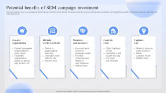 Potential Benefits Of Sem Campaign Successful Paid Ad Campaign Launch