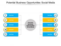 Potential business opportunities social media ppt powerpoint presentation icon cpb