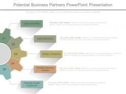 Potential business partners powerpoint presentation