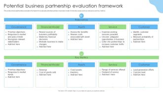 Potential Business Partnership Evaluation Framework