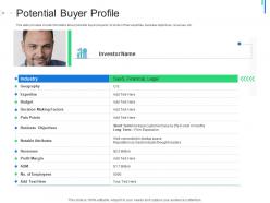 Potential Buyer Profile Initial Public Offering IPO As Exit Option Ppt Ideas Smartart