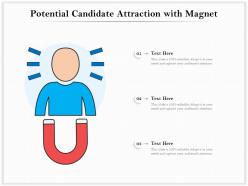 Potential candidate attraction with magnet