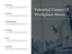 Potential causes of workplace stress ppt samples